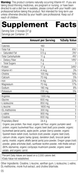 SP Detox Balance, Rev 05 Supplement Facts