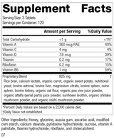 Catalyn® GF, 360 Tablets, Rev 07 Supplement Facts