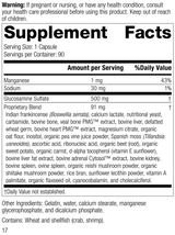 Glucosamine Synergy®, 90 Capsules, Rev 16 Supplement Facts