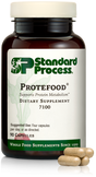 Protefood®, 90 Capsules