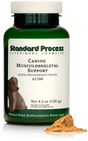 A bottle of Canine Musculoskeletal Support, a powder supplement for dogs’ muscles, ligaments and bone health, next to an image of the powder supplement.