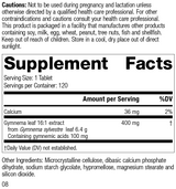 Gymnema, 120 Tablets, Rev 08 Supplement Facts