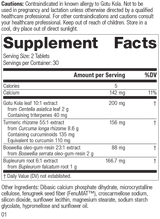 NeuroRegenex Nutrients and Ingredients 